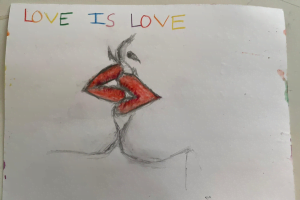 Love is love postcard LGBTQU+ 